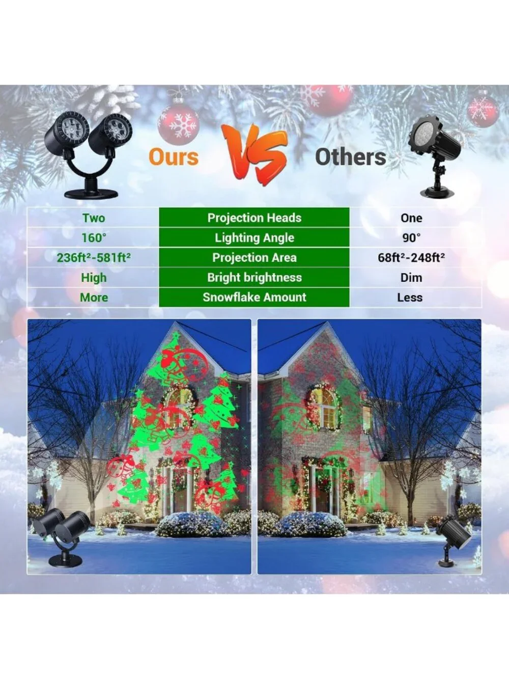 Dynamic Christmas Lights Projector with Timer - Holiday Decor for Indoor/Outdoor